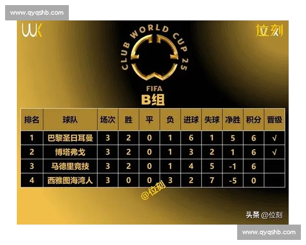 博塔弗戈对阵弗拉门戈里约德比焦点战全景前瞻解析胜负走向与阵容看点