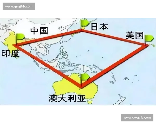 印度与中国经济、科技与地缘政治竞争全景解析与未来趋势展望 印度与中国经济、科技与地缘政治竞争全景解析与未来趋势展望