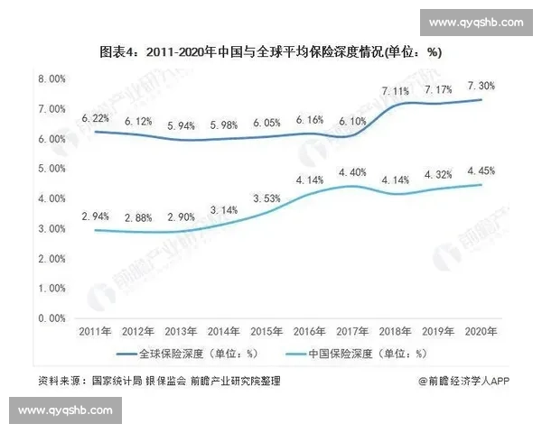 中国与新西兰多领域合作现状及未来发展趋势解析